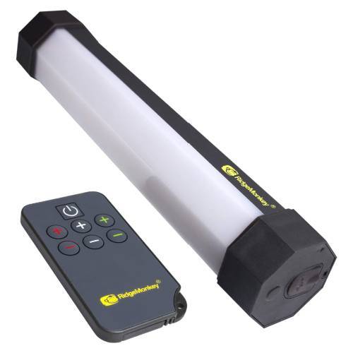 гаджеты для рыбалки