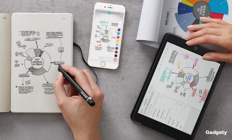 Гаджеты для рисования 2025 - Полезные инструменты 1 гаджеты для рисования