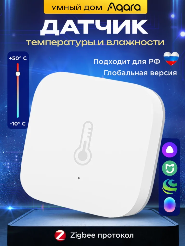 Лучшие гаджеты для дома 2025 2 optimize 2