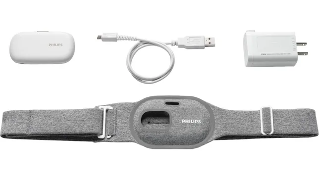 Лучшие гаджеты от храпа 2022