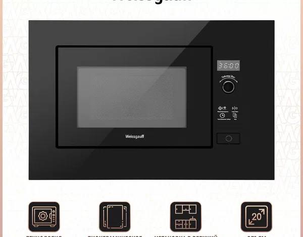 Топ лучших встраиваемых микроволновок 2025