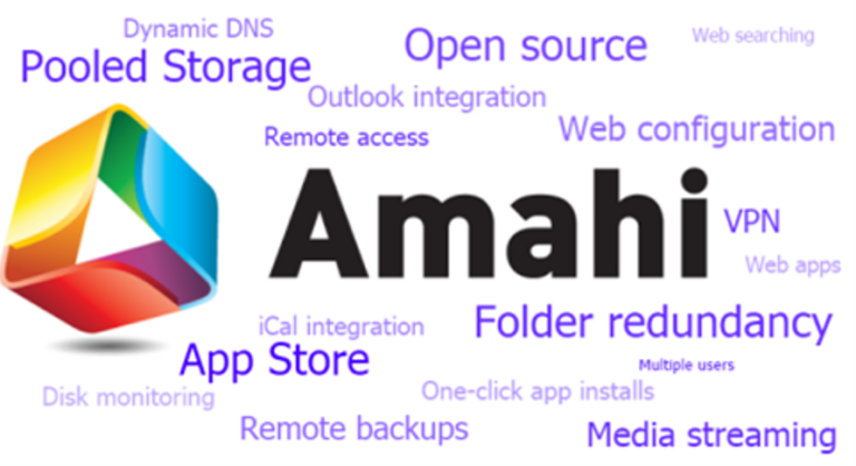 Лучшие домашние серверы 2025