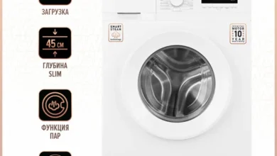 Топ бюджетных стиральных машин 2025