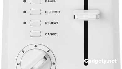 Лучшие недорогие тостеры для дома 2025