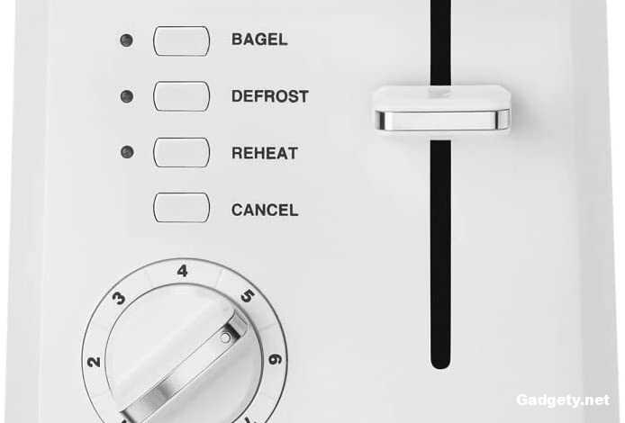 Лучшие недорогие тостеры для дома 2025