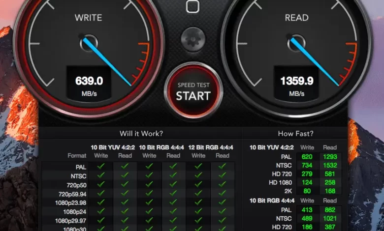 Лучшие программы для проверки макбука 2025