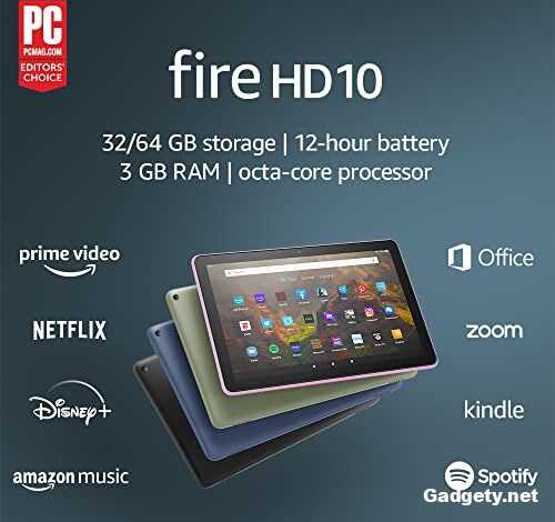 Какие планшеты лучше для чтения книг в 2025 году ? 1 Какие планшеты лучше для чтения книг в 2025 году ?