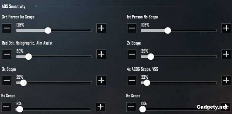 Настройки чувствительности в Pubg Mobile без гироскопа 2025 1 Настройки чувствительности в Pubg Mobile без гироскопа 2025