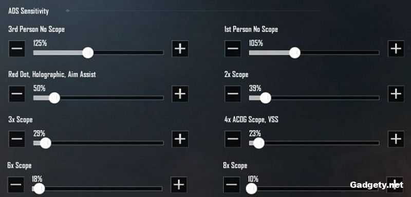 3. Прицеливание вниз (ADS) 