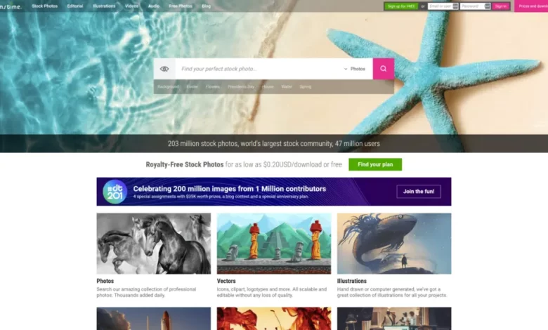 Где продавать фото в интернете за деньги в 2025 году ?