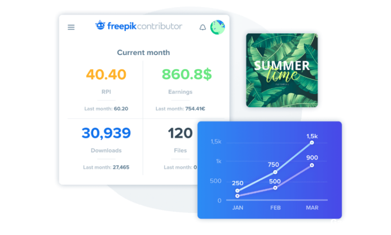 Как зарабатывать на Freepik в 2025 году ? 1 Как зарабатывать на freepik в 2025 году ?