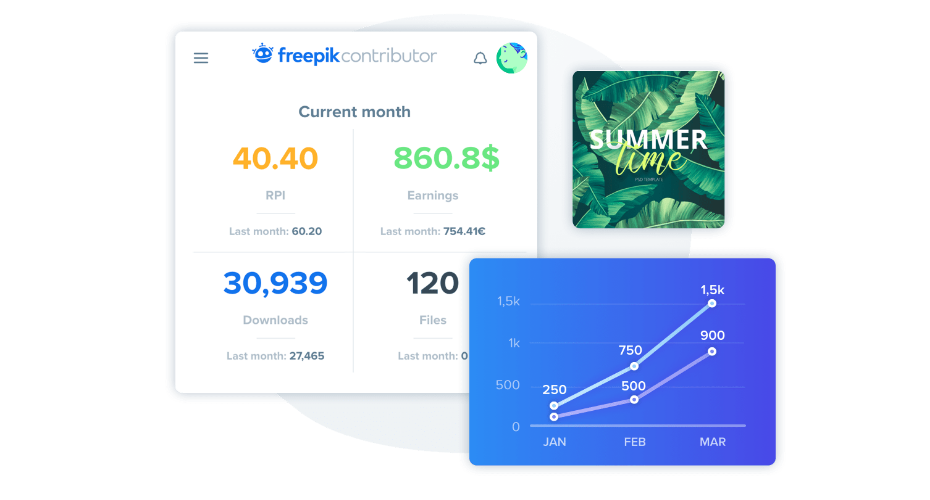 Что такое программа для участников FreePik?Что такое программа для участников FreePik?
