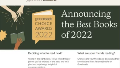 Лучшие бесплатные приложения для чтения 2025