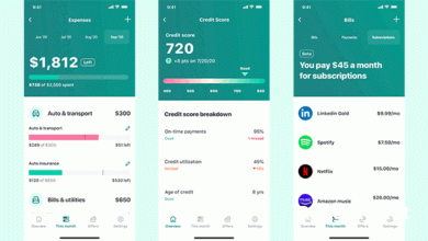 Лучшие бесплатные приложения для финансов 2025