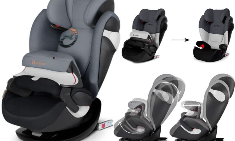 Лучшие автокресла для детей от 9 2025 года