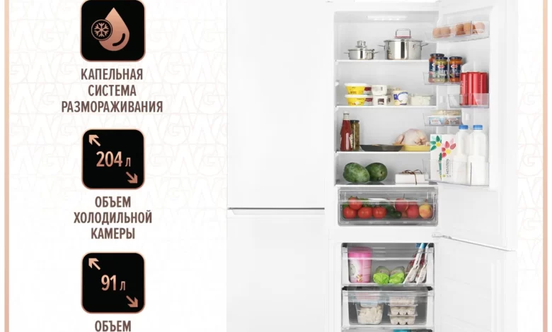 Рейтинг бюджетных холодильников 2025