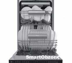 Топ 8 лучших встраиваемых посудомоечных машин 2025 года | Рейтинг и обзоры 6 330 14199a85