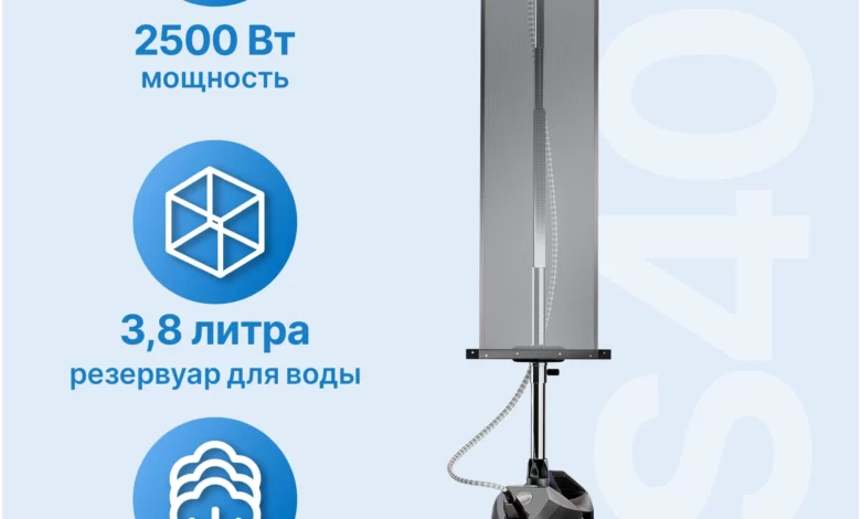 Топ лучших отпаривателей для одежды 2025