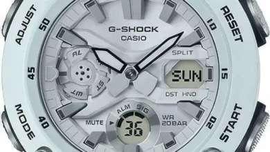 Какие часы подарить мужчине в 2025 ?